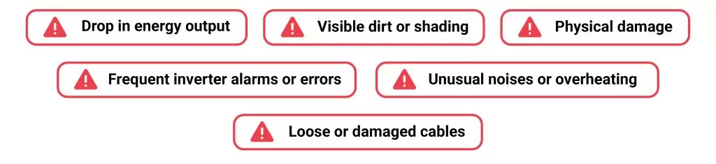 Text listing common solar panel issues.