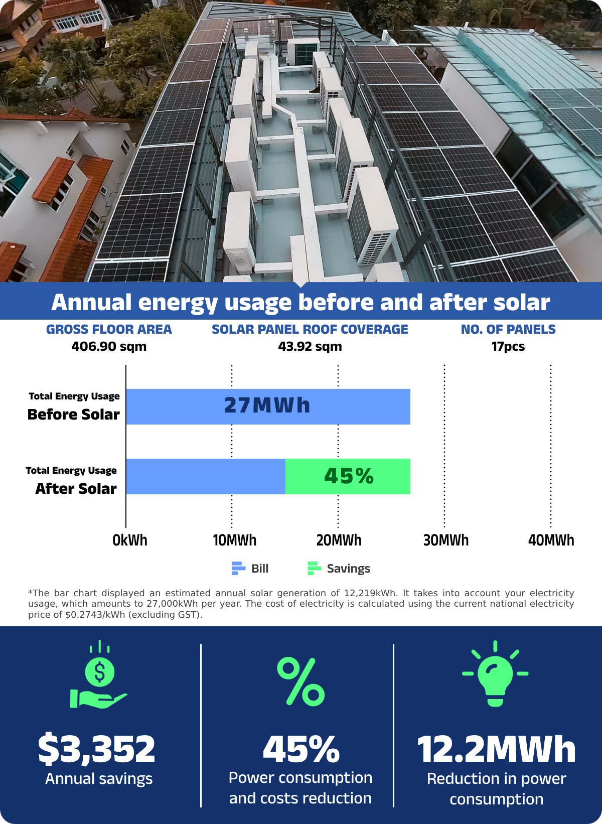 Before and After Solar (Moonbeam) (1)