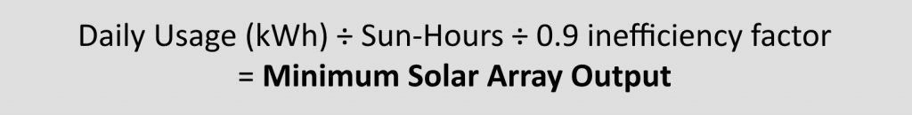 Calculation method to calculate how many solar panel needed